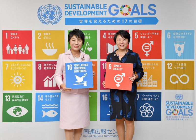 SDGs